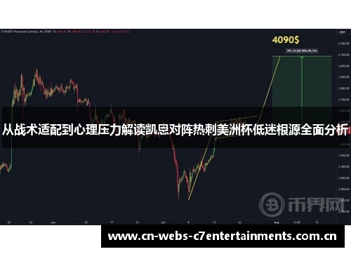 从战术适配到心理压力解读凯恩对阵热刺美洲杯低迷根源全面分析