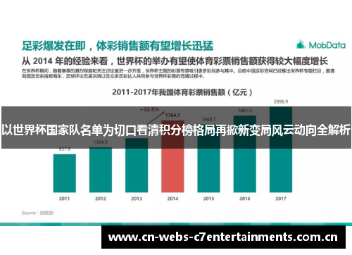 以世界杯国家队名单为切口看清积分榜格局再掀新变局风云动向全解析