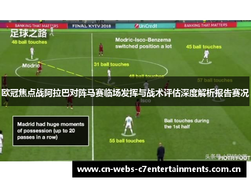 欧冠焦点战阿拉巴对阵马赛临场发挥与战术评估深度解析报告赛况 欧冠焦点战阿拉巴对阵马赛临场发挥与战术评估深度解析报告赛况